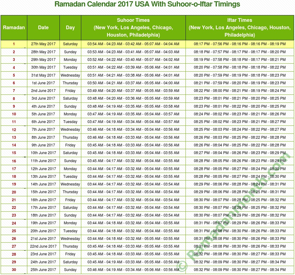 Calendrier Horaires du Ramadan 2017 - GML